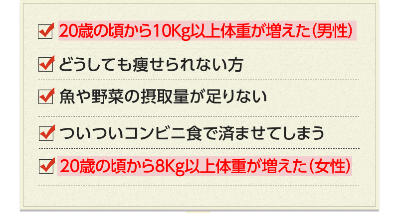 生活習慣チェック項目