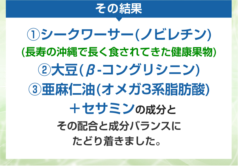 シークワーサー、大豆、亜麻仁油の配合と成分