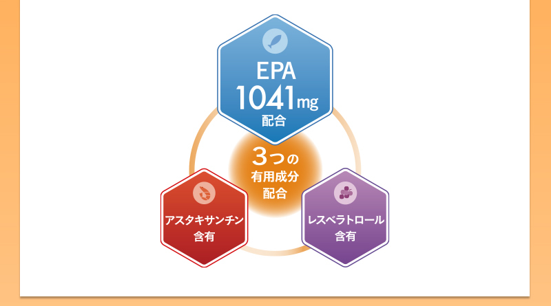 EPA アスタキサンチン　レスベラトロール